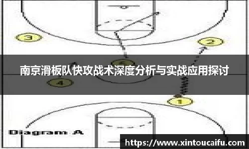 南京滑板队快攻战术深度分析与实战应用探讨